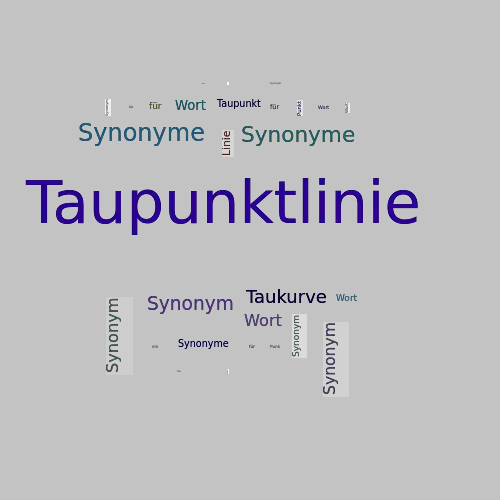 Ein anderes Wort für Taupunktlinie - Synonym Taupunktlinie