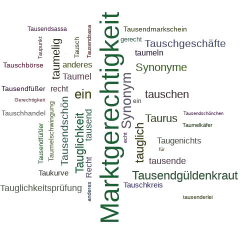 Ein anderes Wort für Tauschgerechtigkeit - Synonym Tauschgerechtigkeit