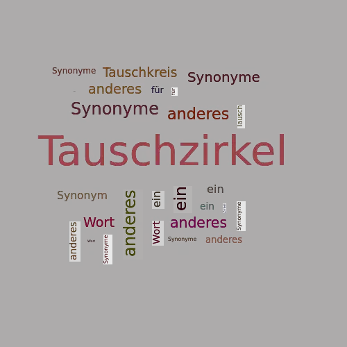 Ein anderes Wort für Tauschzirkel - Synonym Tauschzirkel