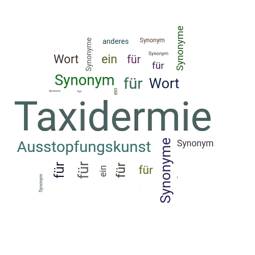 Ein anderes Wort für Taxidermie - Synonym Taxidermie