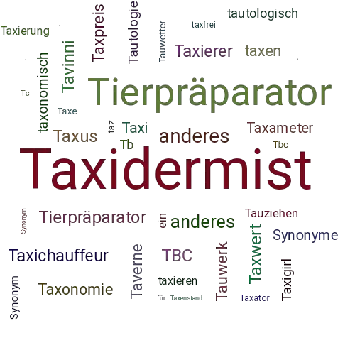 Ein anderes Wort für Taxidermist - Synonym Taxidermist