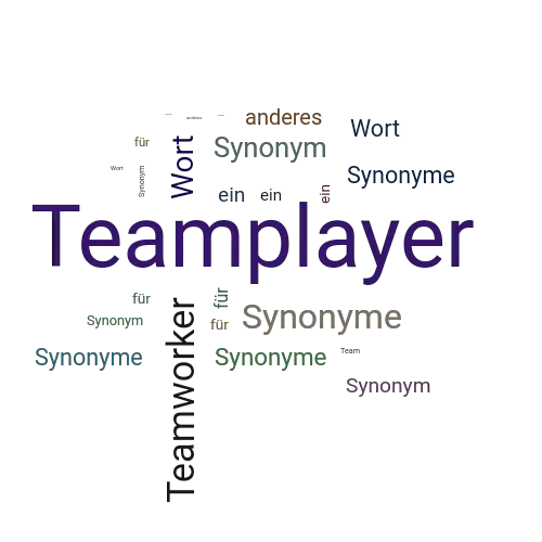 Ein anderes Wort für Teamplayer - Synonym Teamplayer