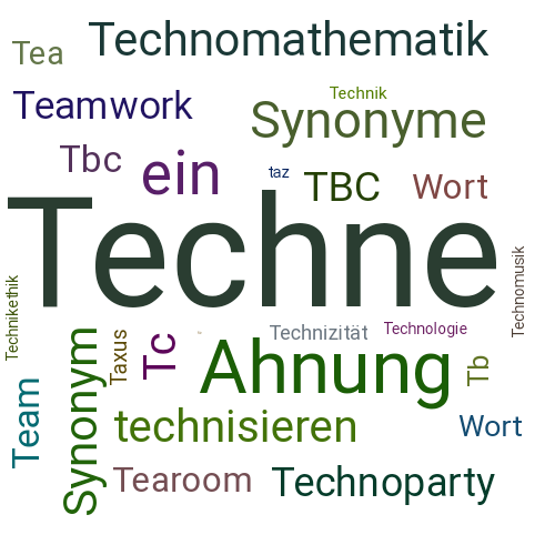 Ein anderes Wort für Techne - Synonym Techne