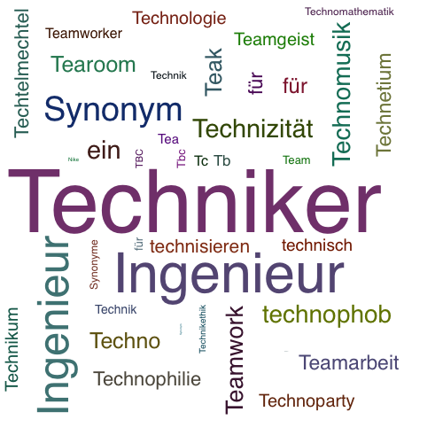 Ein anderes Wort für Techniker - Synonym Techniker