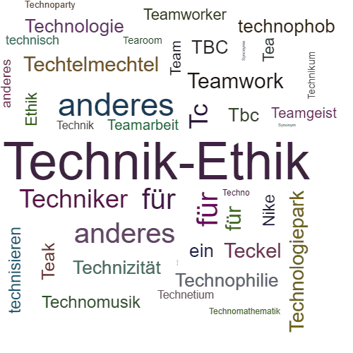 Ein anderes Wort für Technikethik - Synonym Technikethik