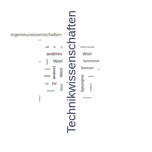 Ein anderes Wort für Technikwissenschaften - Synonym Technikwissenschaften