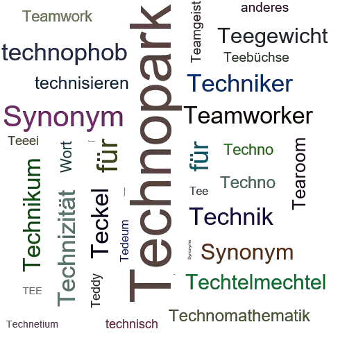 Ein anderes Wort für Technologiepark - Synonym Technologiepark