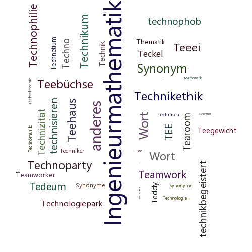 Ein anderes Wort für Technomathematik - Synonym Technomathematik