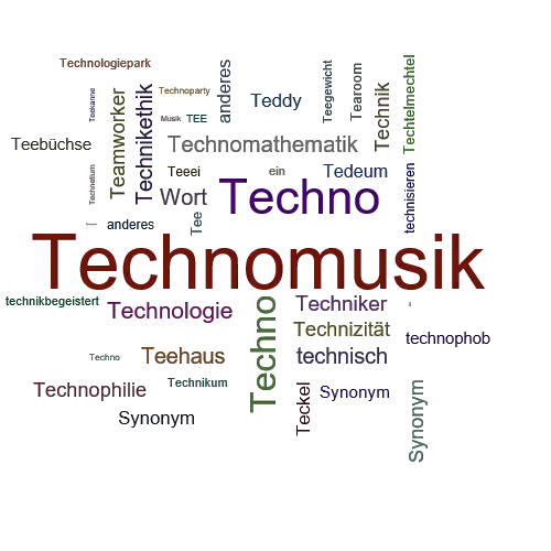 Ein anderes Wort für Technomusik - Synonym Technomusik