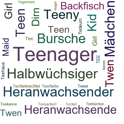 Ein anderes Wort für Teenager - Synonym Teenager