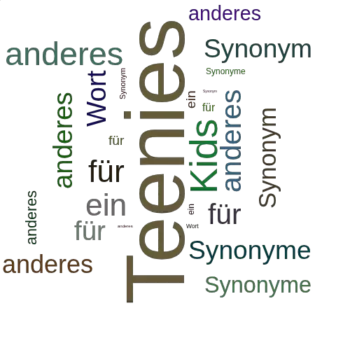 Ein anderes Wort für Teenies - Synonym Teenies