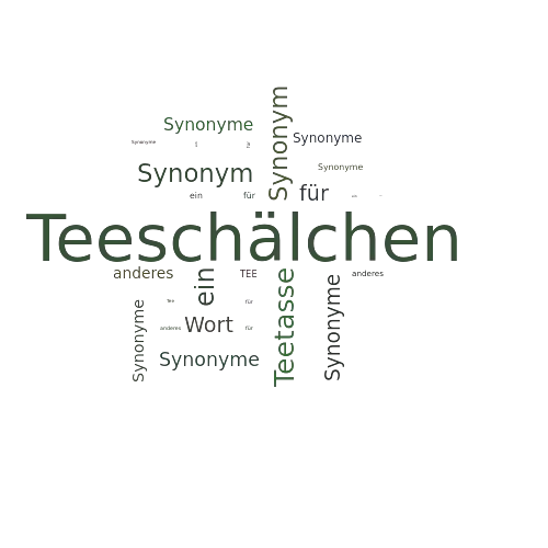 Ein anderes Wort für Teeschälchen - Synonym Teeschälchen