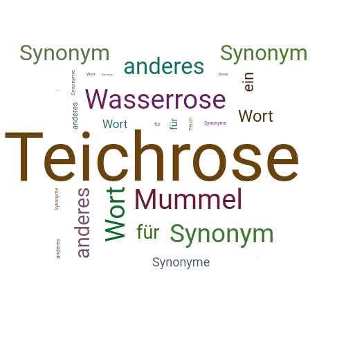 Ein anderes Wort für Teichrose - Synonym Teichrose