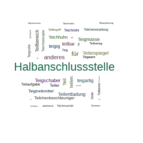 Ein anderes Wort für Teilanschlussstelle - Synonym Teilanschlussstelle