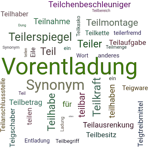 Ein anderes Wort für Teilentladung - Synonym Teilentladung