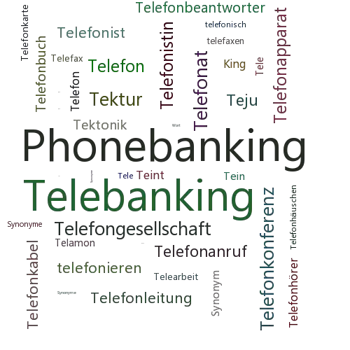 Ein anderes Wort für Telefonbanking - Synonym Telefonbanking