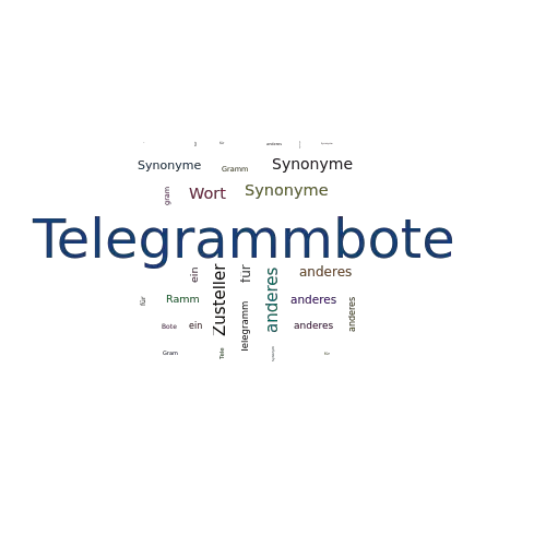 Ein anderes Wort für Telegrammbote - Synonym Telegrammbote