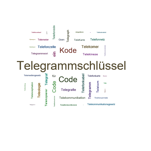 Ein anderes Wort für Telegrammschlüssel - Synonym Telegrammschlüssel