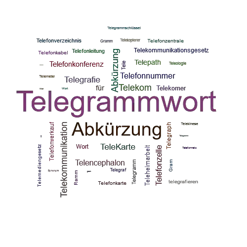 Ein anderes Wort für Telegrammwort - Synonym Telegrammwort