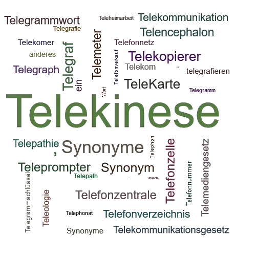 Ein anderes Wort für Telekinese - Synonym Telekinese