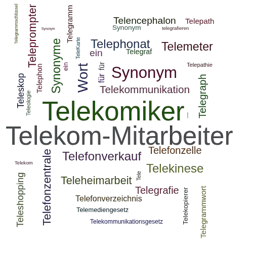 Ein anderes Wort für Telekomer - Synonym Telekomer