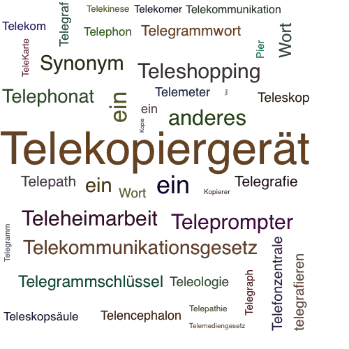Ein anderes Wort für Telekopierer - Synonym Telekopierer