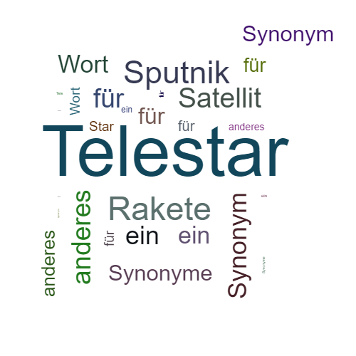 Ein anderes Wort für Telestar - Synonym Telestar