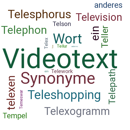 Ein anderes Wort für Teletext - Synonym Teletext