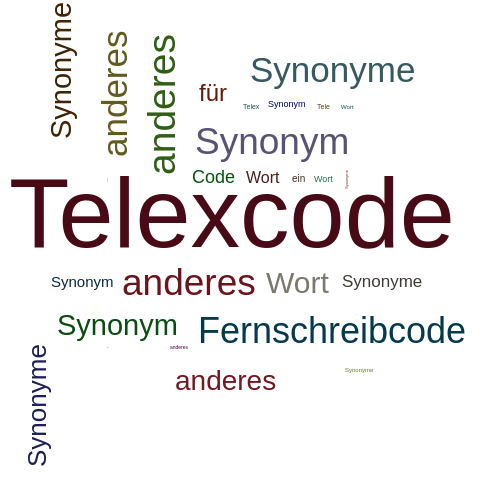 Ein anderes Wort für Telexcode - Synonym Telexcode