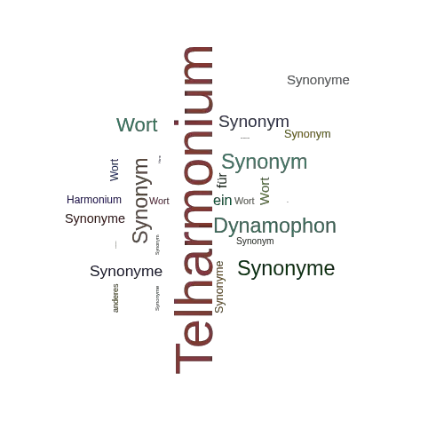 Ein anderes Wort für Telharmonium - Synonym Telharmonium