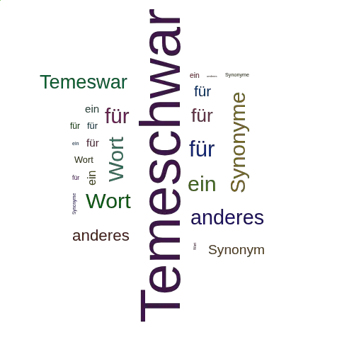 Ein anderes Wort für Temeschwar - Synonym Temeschwar