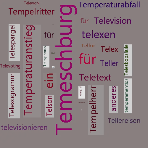 Ein anderes Wort für Temeswar - Synonym Temeswar