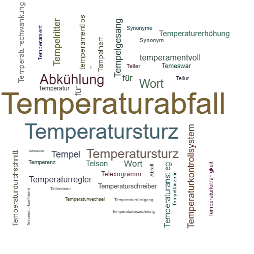 Ein anderes Wort für Temperaturabfall - Synonym Temperaturabfall