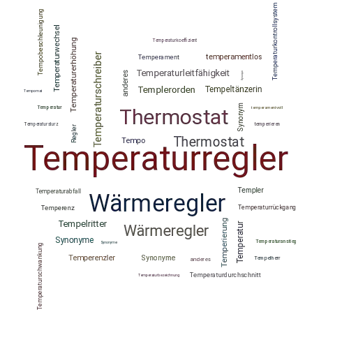 Ein anderes Wort für Temperaturregler - Synonym Temperaturregler