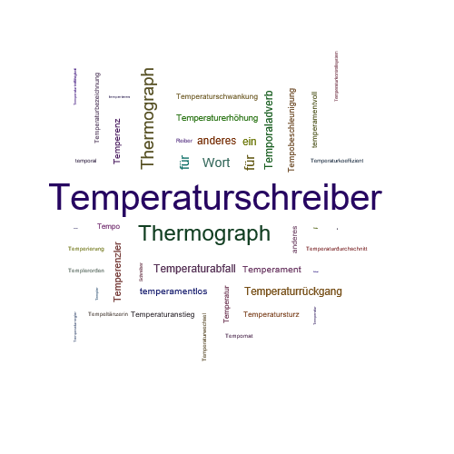 Ein anderes Wort für Temperaturschreiber - Synonym Temperaturschreiber
