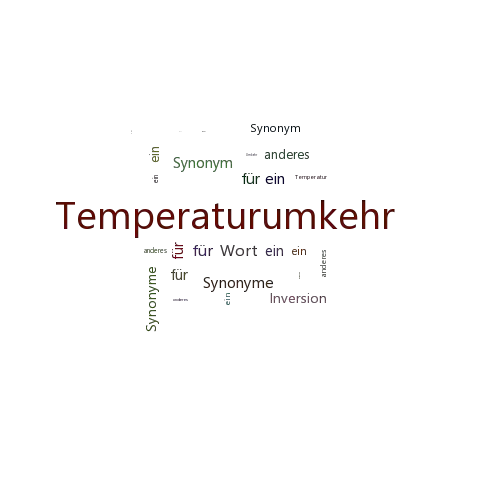 Ein anderes Wort für Temperaturumkehr - Synonym Temperaturumkehr