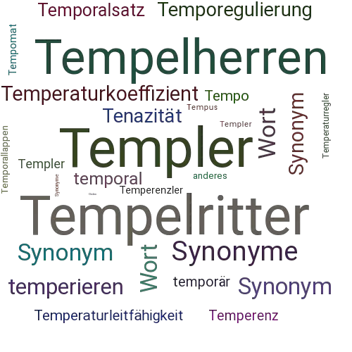 Ein anderes Wort für Templerorden - Synonym Templerorden