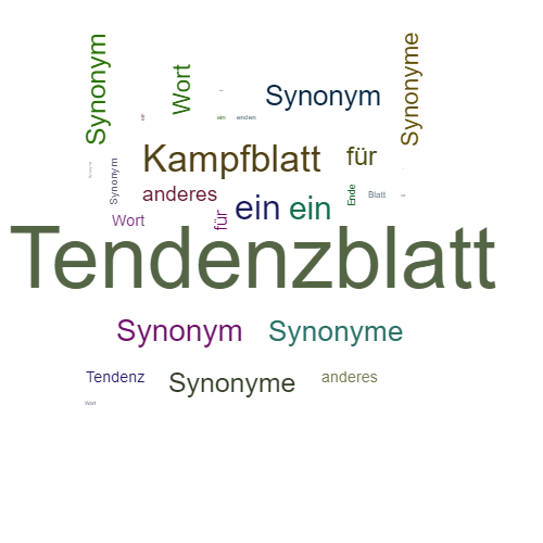 Ein anderes Wort für Tendenzblatt - Synonym Tendenzblatt