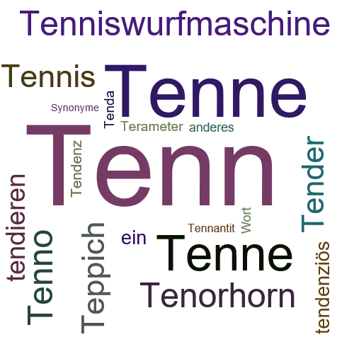 Ein anderes Wort für Tenn - Synonym Tenn