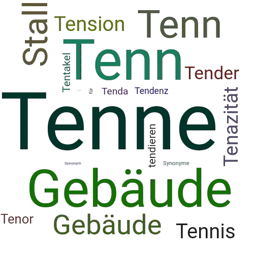 Ein anderes Wort für Tenne - Synonym Tenne