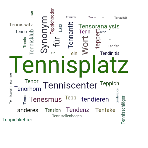 Ein anderes Wort für Tennisplatz - Synonym Tennisplatz