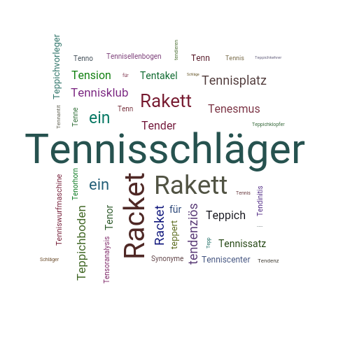 Ein anderes Wort für Tennisschläger - Synonym Tennisschläger