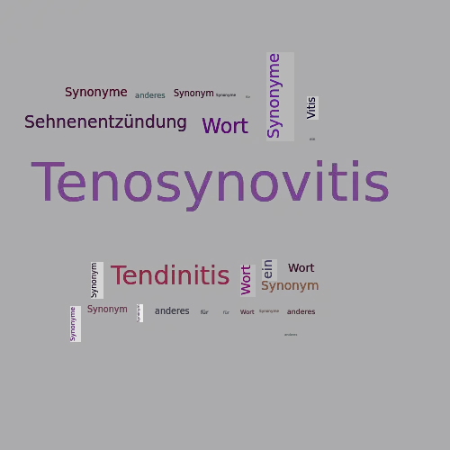 Ein anderes Wort für Tenosynovitis - Synonym Tenosynovitis
