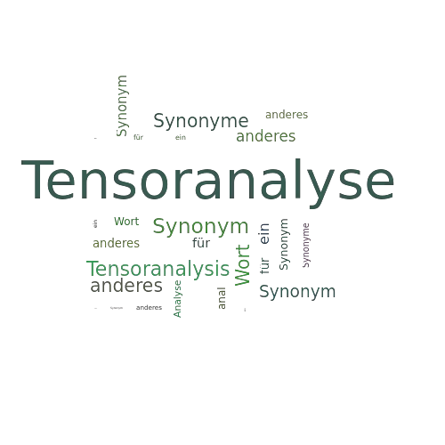 Ein anderes Wort für Tensoranalyse - Synonym Tensoranalyse
