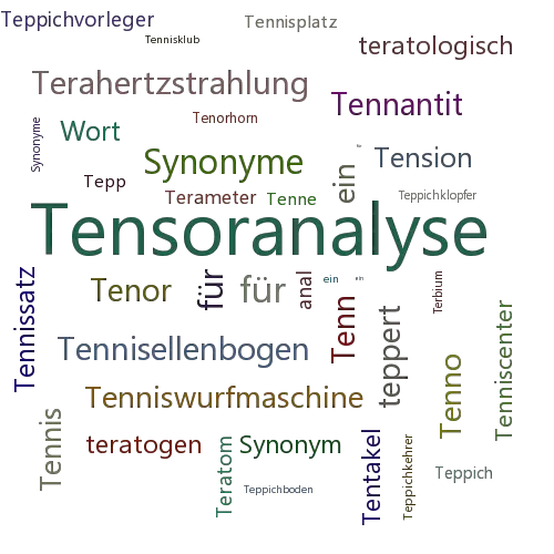 Ein anderes Wort für Tensoranalysis - Synonym Tensoranalysis