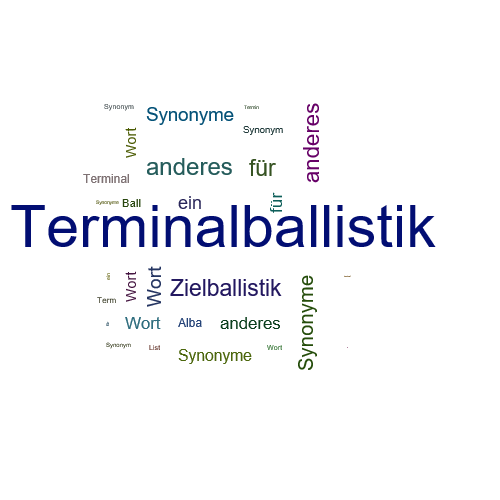 Ein anderes Wort für Terminalballistik - Synonym Terminalballistik