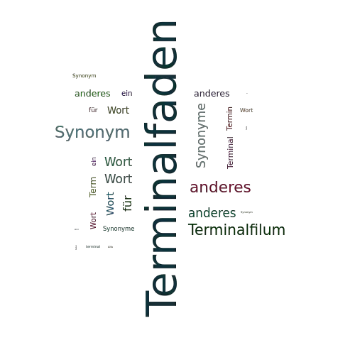 Ein anderes Wort für Terminalfaden - Synonym Terminalfaden