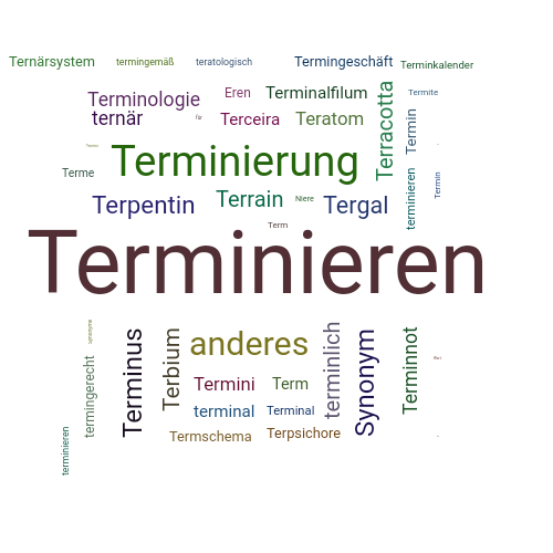 Ein anderes Wort für Terminieren - Synonym Terminieren