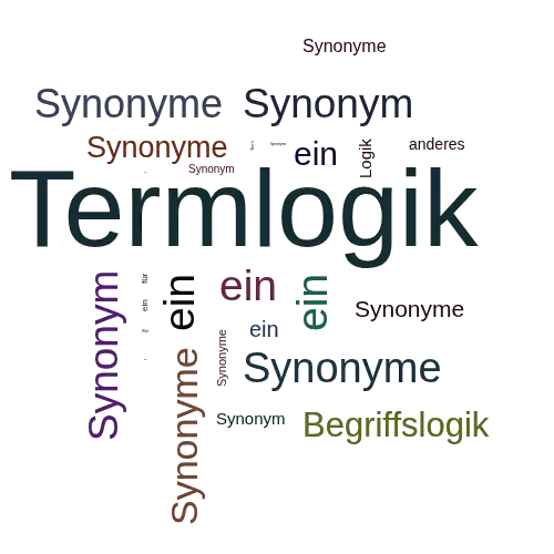 Ein anderes Wort für Termlogik - Synonym Termlogik