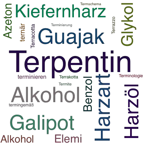 Ein anderes Wort für Terpentin - Synonym Terpentin